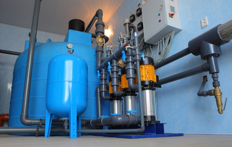 Water Treatment Service in Charlotte, NC