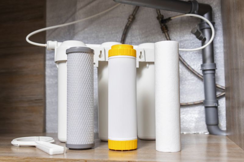 Sink Water Filter Service in Austin, TX
